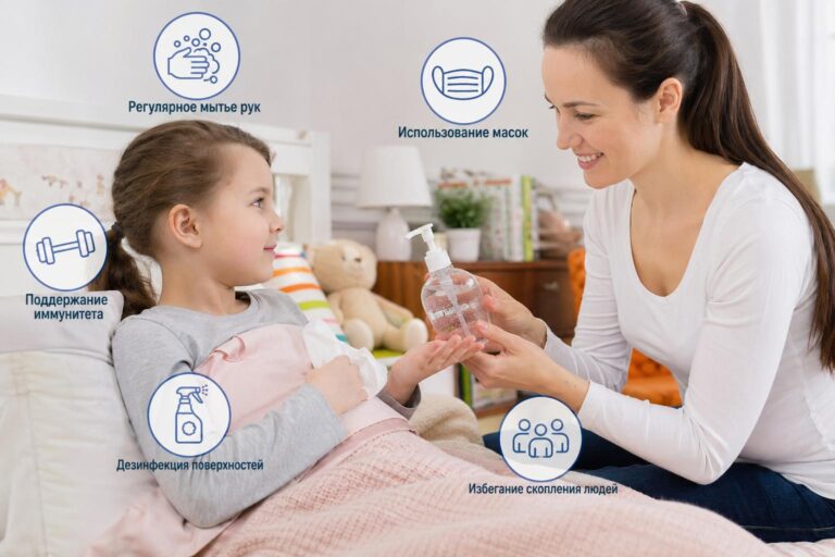 Профилактика вирусов у детей без лишней паники
